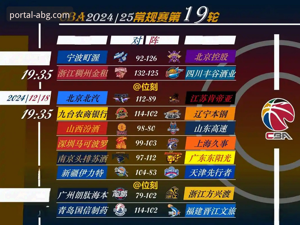 如何通过一场CBA爆冷解析体育平台的实时数据价值？