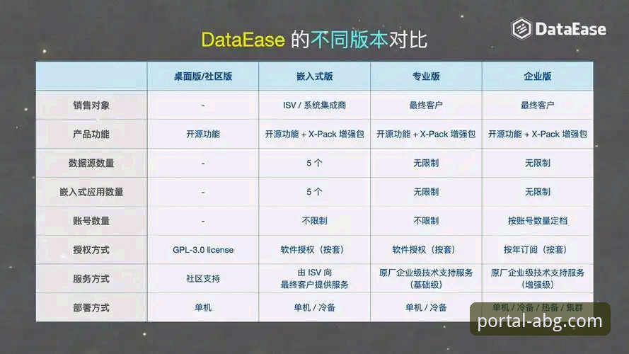 资深玩家深度解析：欧博ABG官网客户端对比与实战选择心得